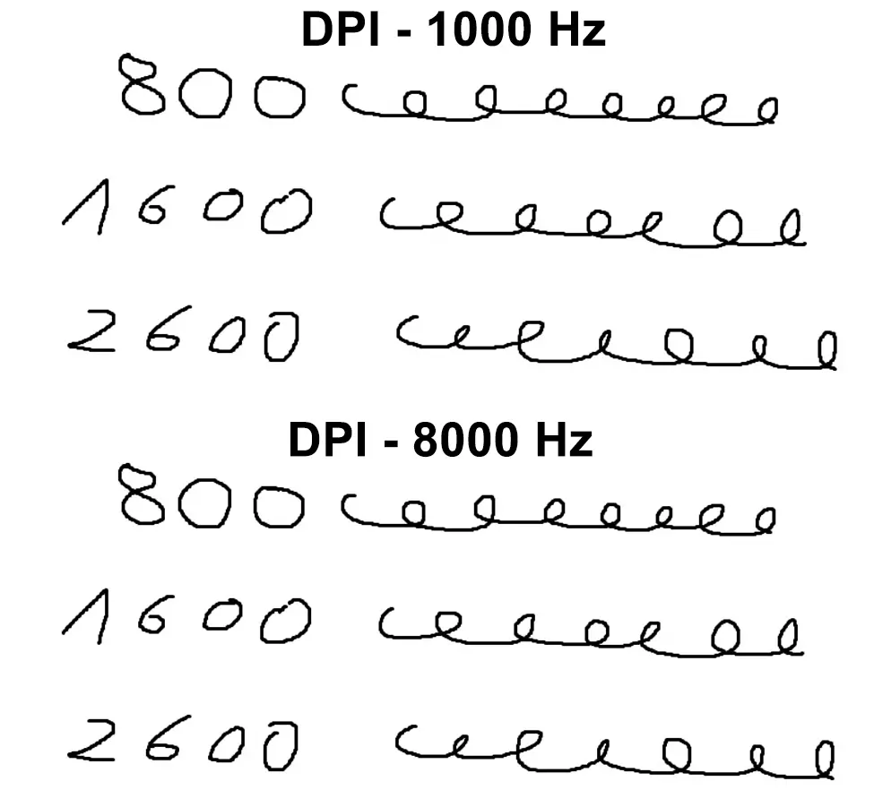 Dream Machines DM9 Skill Wireless - DPI.