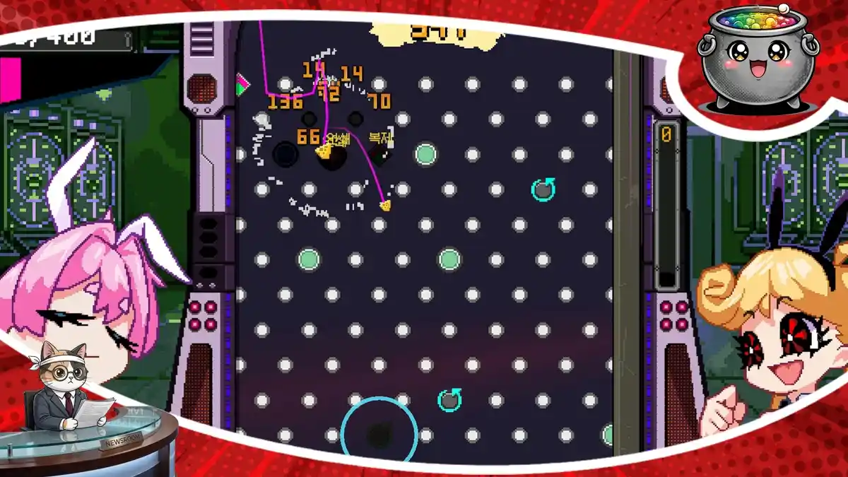 Grafika do newsa o grze High Roller Penny, roguelike inspirowanym pachinko, pokazująca planszę z kołkami i postacie anime w stylu pixel art, na platformach: PC.