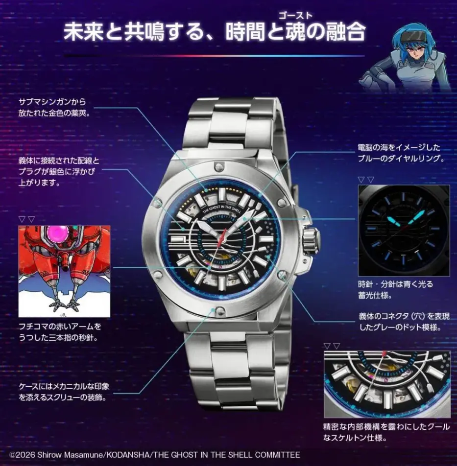 Prezentacja szczegółów technicznych i detali designu limitowanego zegarka Ghost in the Shell z opisami poszczególnych elementów tarczy.